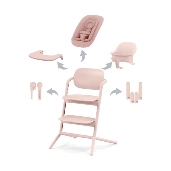 cybex lemo 4in1 highchair bundle pearl pink