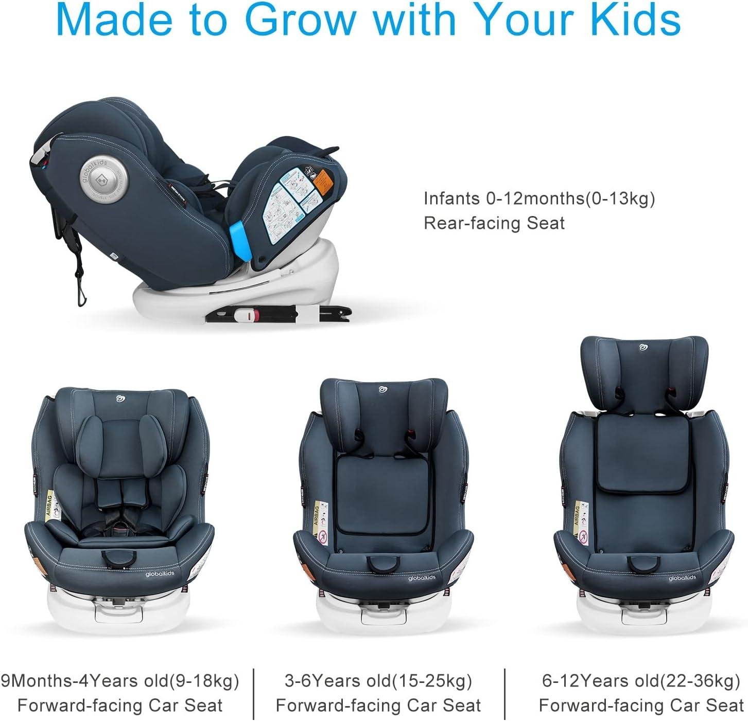 Globalkids 360 Swivel Baby Car ⁣Seat Review: Safety & Comfort Features