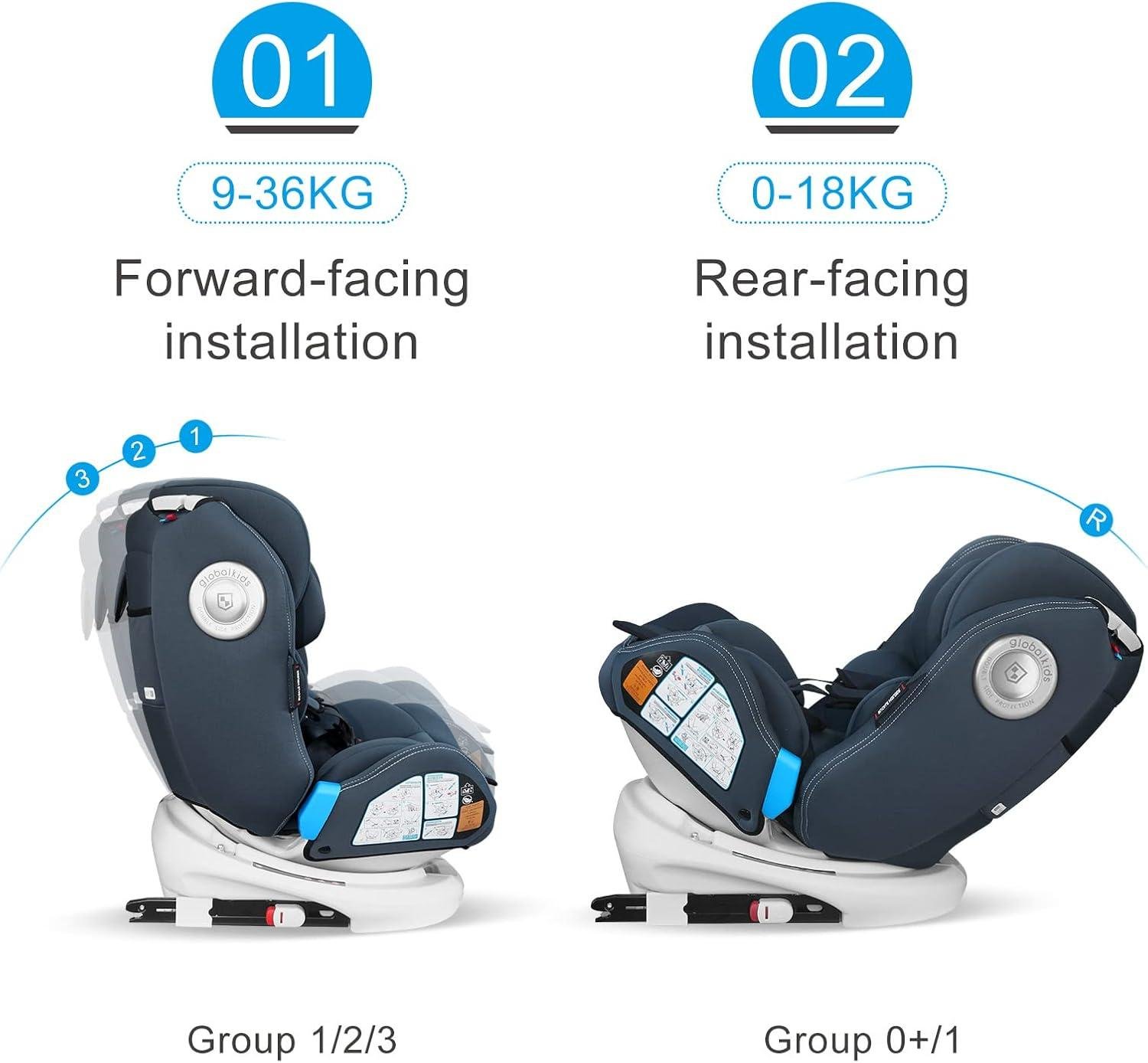 Globalkids 360 Swivel baby Car Seat Review: Safety & Comfort Features