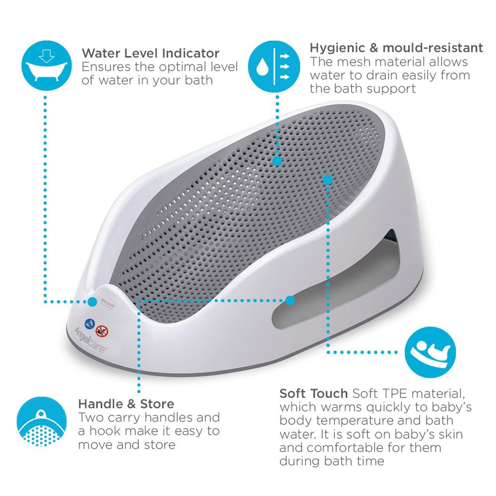 Understanding the Design⁣ Features of Angelcare Baby Bath Support